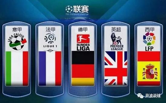 的冠军奖杯